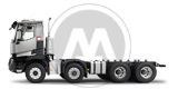 C-Serie
